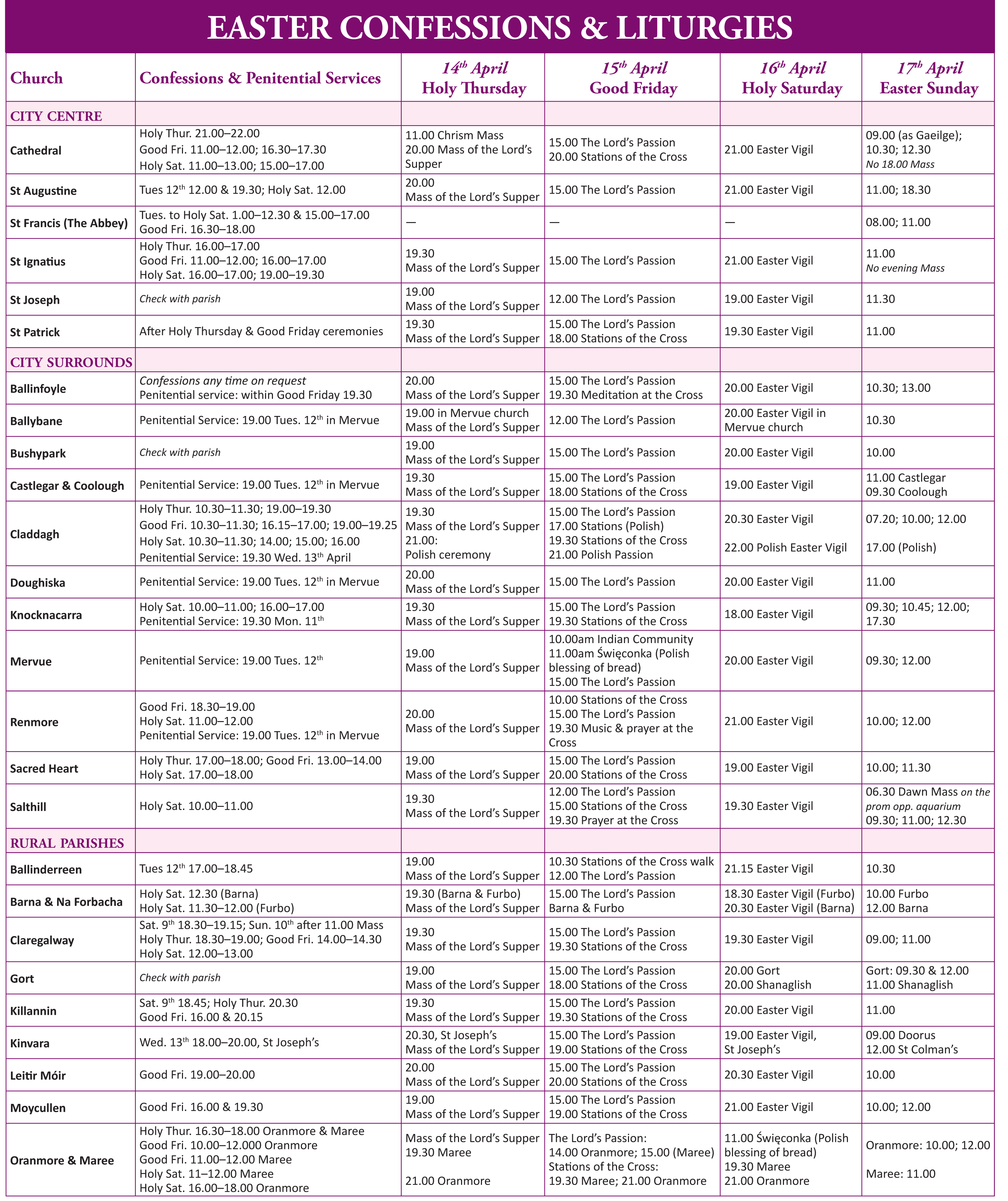 Easter liturgy times